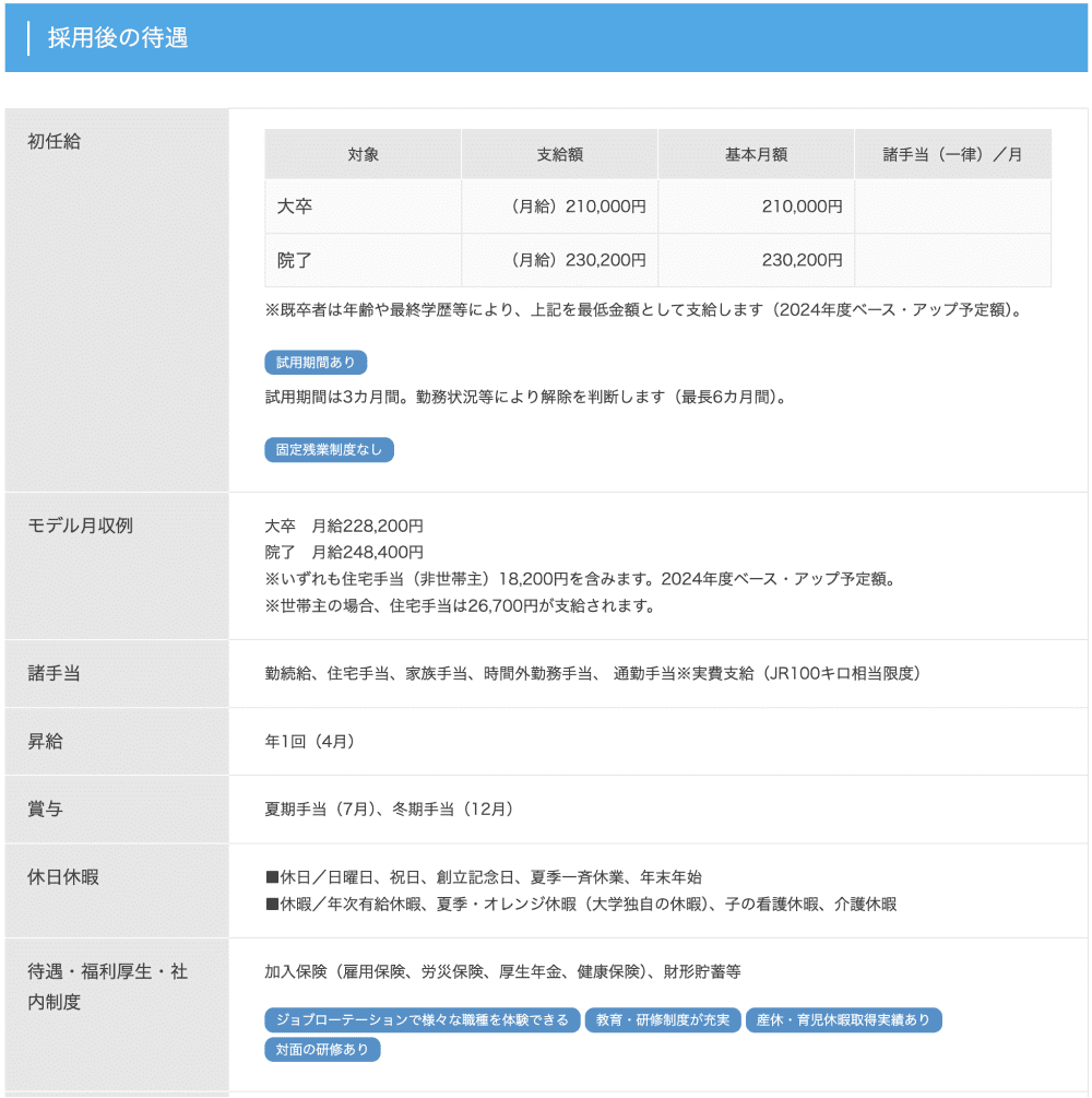 法政大学 一般で公開されてる給与情報